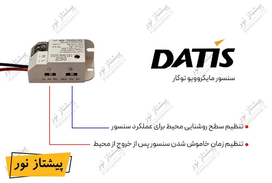 سنسور توکار مایکروویو داتیس