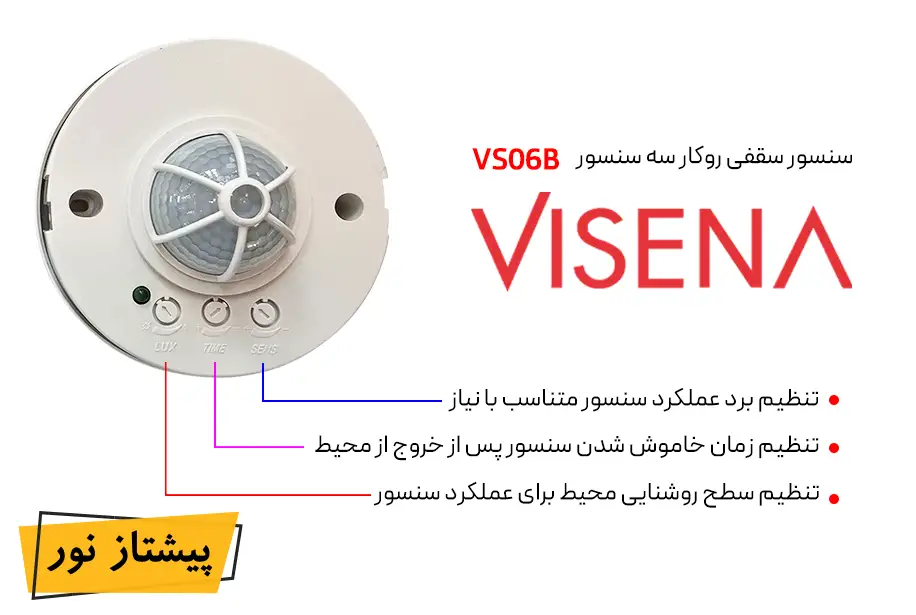 سنسور سقفی روکار سه سنسور مدل VS06B ویسنا