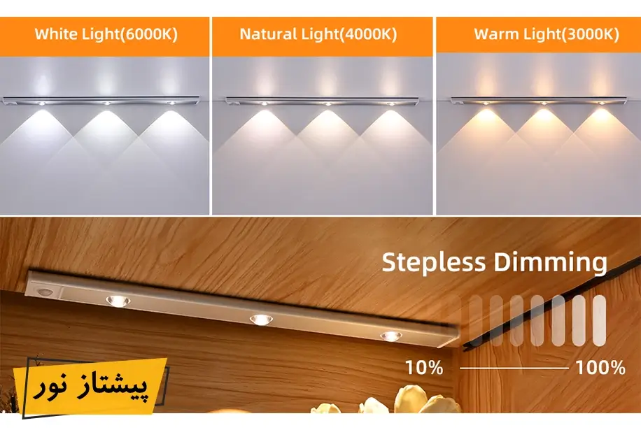 حالت های نوردهی چراغ زیرکابینتی شارژی سنسوردار 5 وات 80 سانتی متر نوریکس